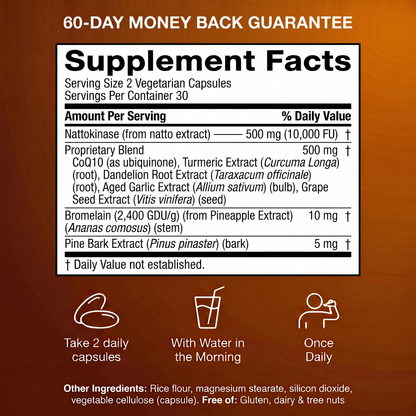 Basewell® Enteric-Coated Nattokinase 10,000 FU