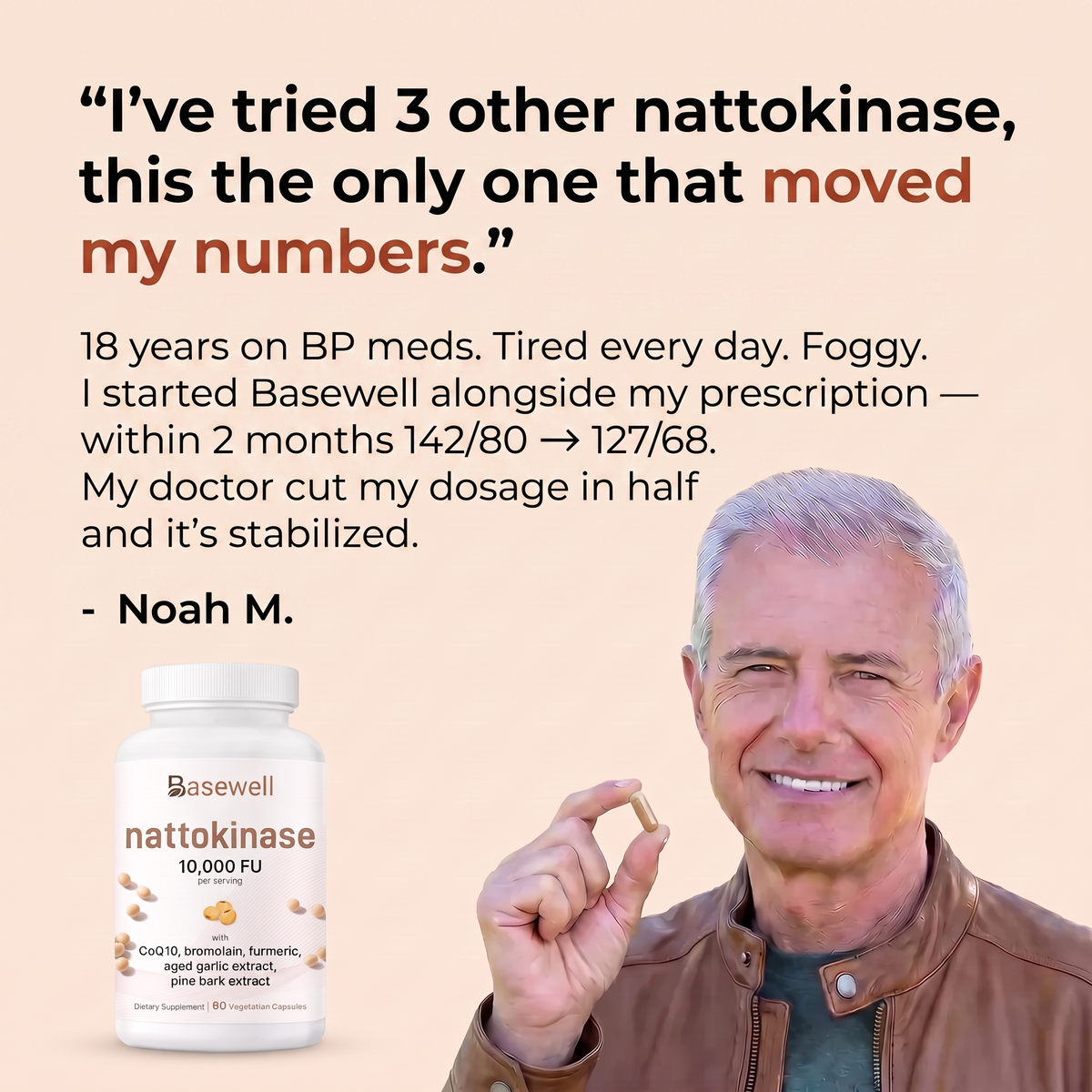 Basewell® Enteric-Coated Nattokinase 10,000 FU
